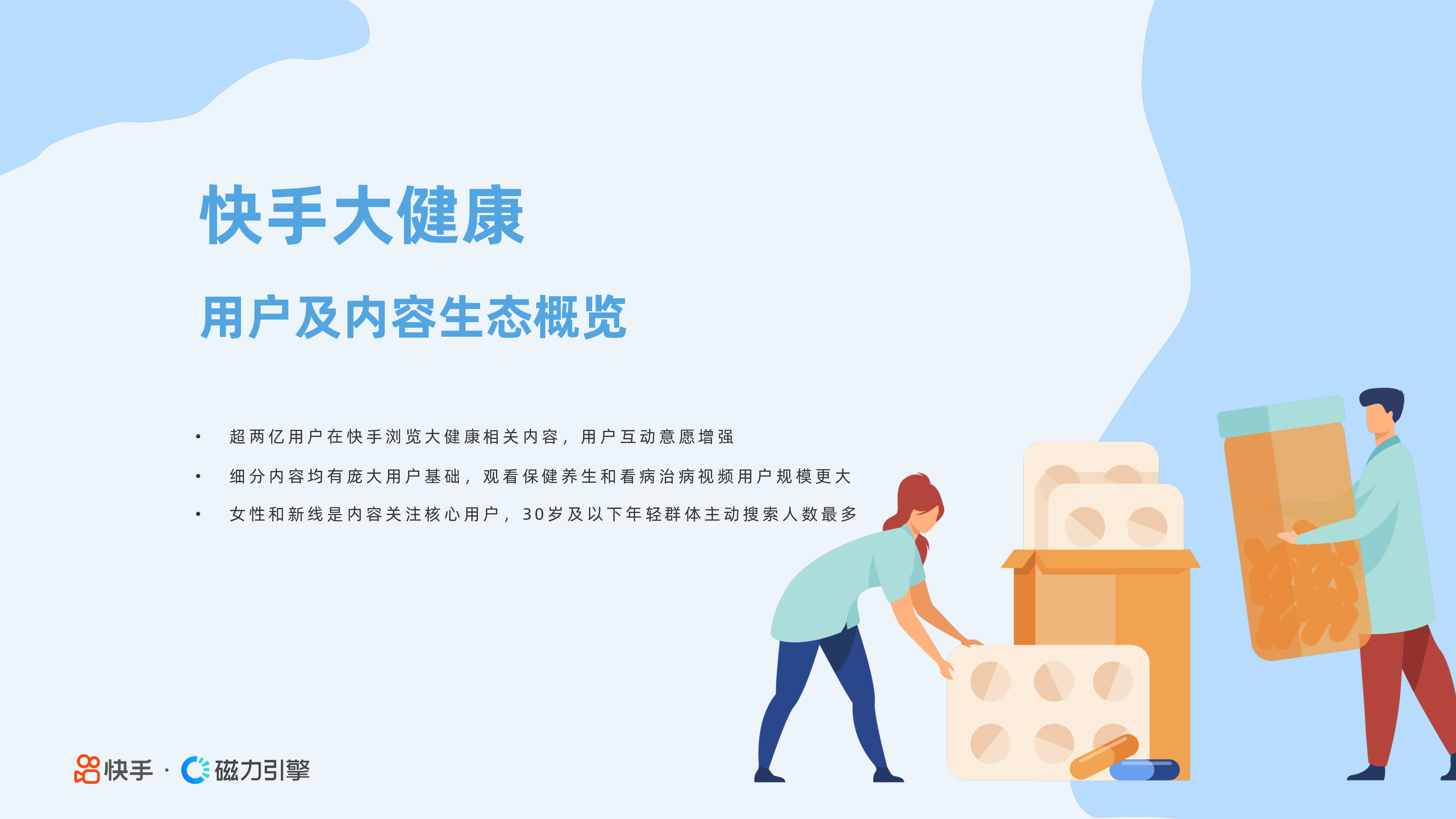 快手磁力引擎2024快手大健康行业数据报告39页